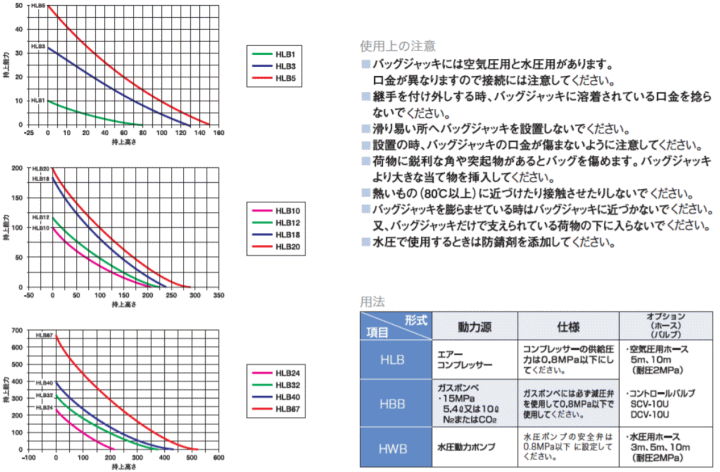 WbL쏊@HLB-1@@\