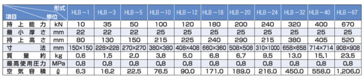 WbL쏊@HLB-1@@\