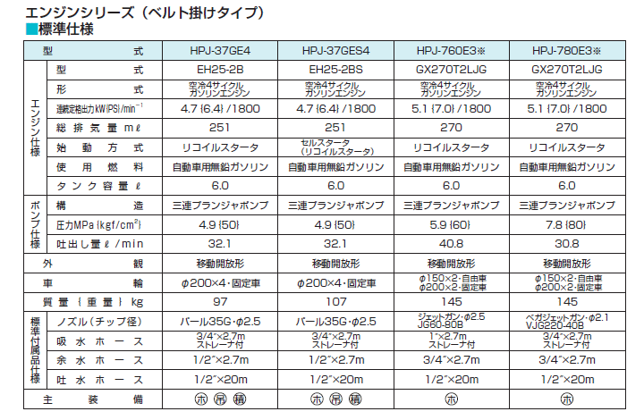 ߌ@HPJ-37GES4@dl\