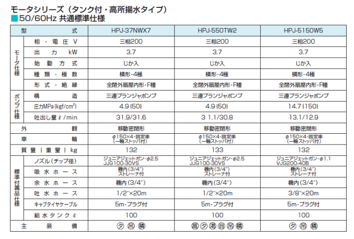 ߌ@HPJ-37NWX7@dl\