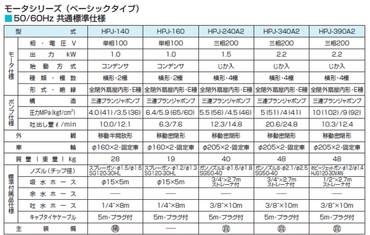ߌ@HPJ-390A2@dl\