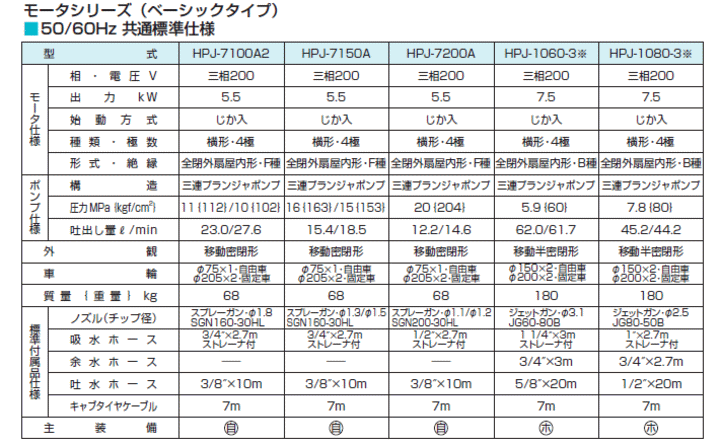 ߌ@HPJ-7150A@dl\