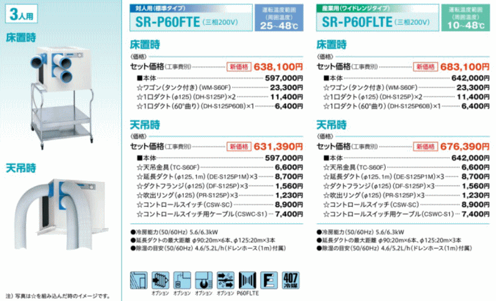 日立 スポットエアコン 説明