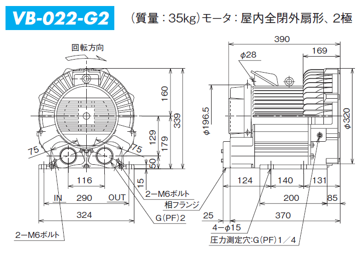 日立産機システム VB-022-G2 三相200V ボルテックスブロワ Gシリーズ : hta-vb-022-g2 : 伝動機ドットコム ヤフー店 -  通販 - Yahoo!ショッピング