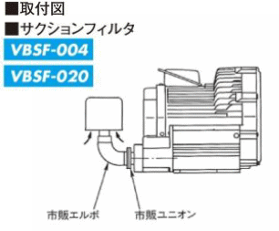 日立産機システム VBSF-004 サクションフィルター : hta-vbsf-004 : 伝
