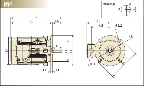 日立 トップランナーモータNeo100Premium