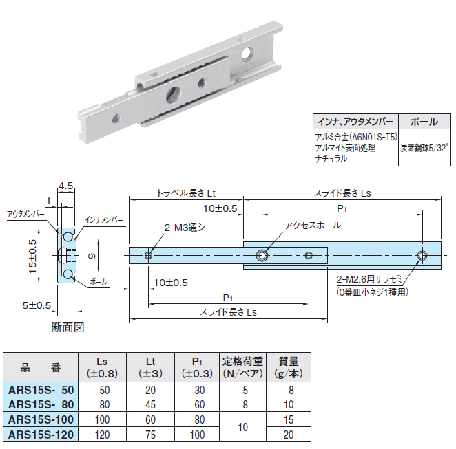 C}IR[|[V ARS15S-80 A~XCh[ KiE@\