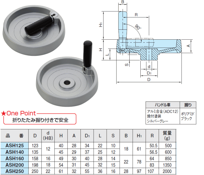 イマオコーポレーション ASH200 アルミニウム 安全 ハンドル車 : imo