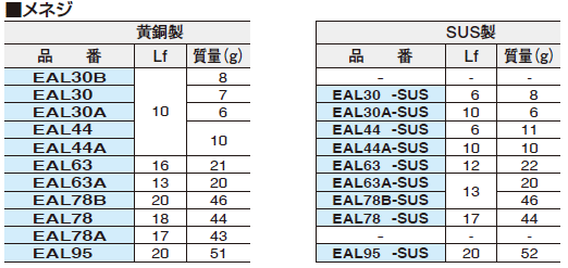 C}IR[|[V EAL44AX10-SUS GSAWXgNvo[ KiE@\