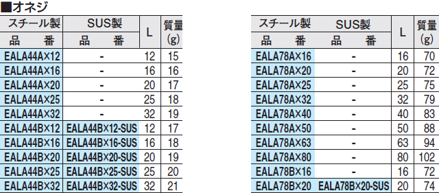 C}IR[|[V EALA95CX63 GSAWXgNvo[iZptj KiE@\