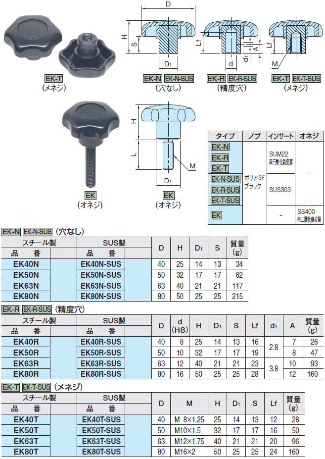 C}IR[|[V EK40R Gvmu KiE@\