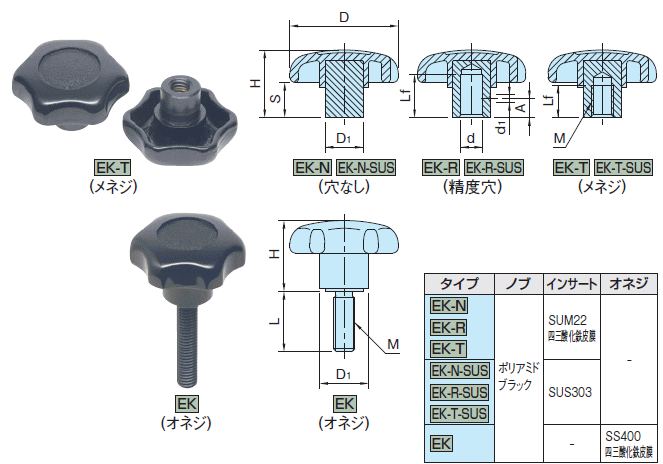 C}IR[|[V EK8040 Gvmu KiE@\