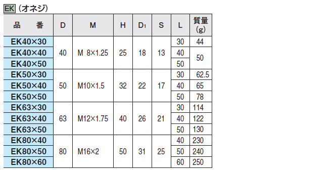 C}IR[|[V EK8040 Gvmu KiE@\