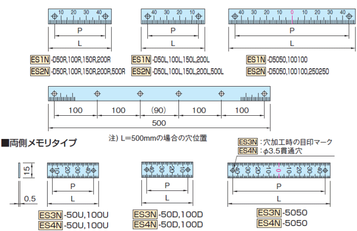 C}IR[|[V ES3N XP[ KiE@\