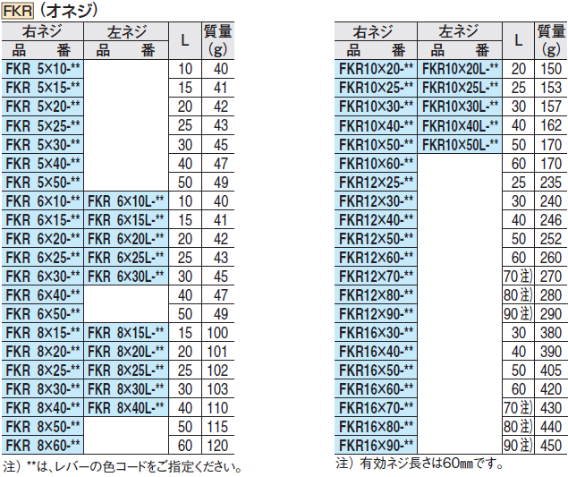 C}IR[|[V FKR Nvo[ KiE@\
