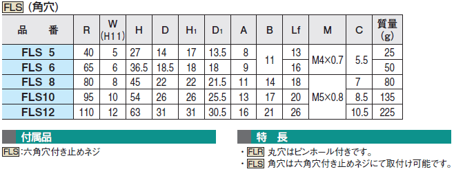 イマオコーポレーション FLS10 フィックスドレバー 角穴 FLS 伝動機