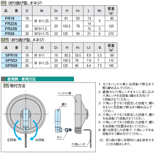 C}IR[|[V FR28 Gv ] i܂Ȃ^j KiE@\