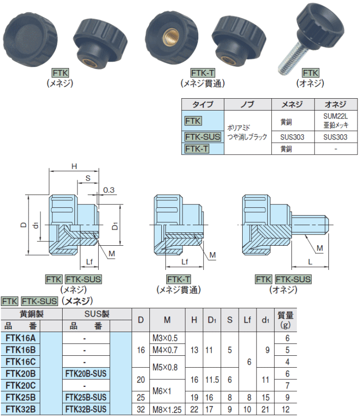 C}IR[|[V FTK3240 t[gmu iIlWj KiE@\