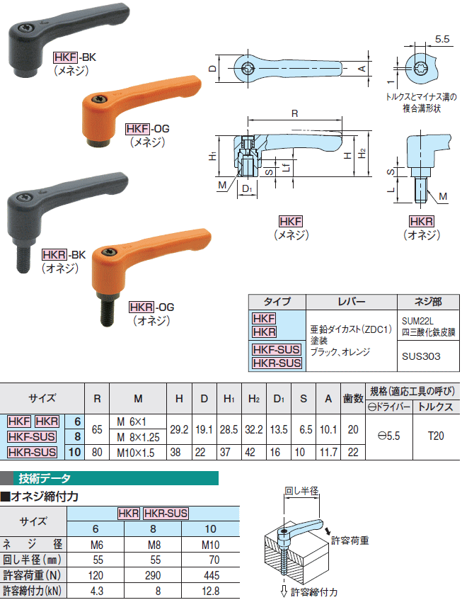 イマオコーポレーション HKR8X25-BK フラットクランプレバー オネジ