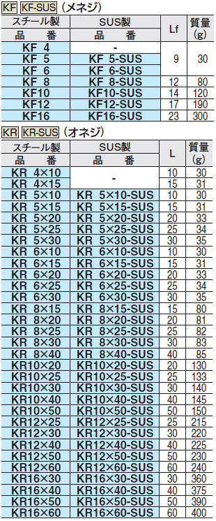 C}IR[|[V KR Nvo[ KiE@\
