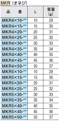 C}IR[|[V MKR ~jNvo[ KiE@\