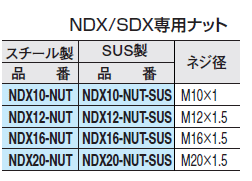 C}IR[|[V NDX SDXpibg KiE@\