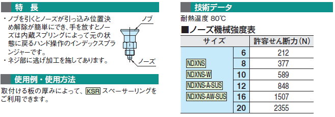 C}IR[|[V NDXNS CfbNXvW[ V[g^Cv X`[ VOibg KiE@\