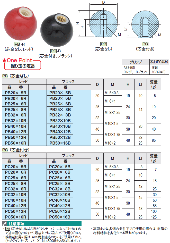 C}IR[|[V PB4010B vX`bN  icȂj KiE@\