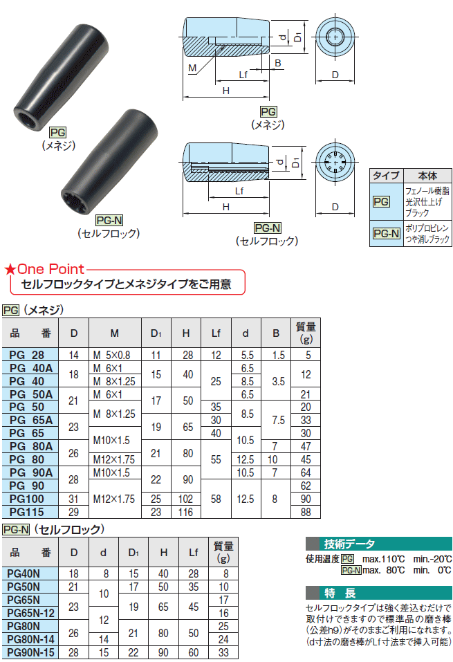 C}IR[|[V PG80 s[Obv i^bvj KiE@\