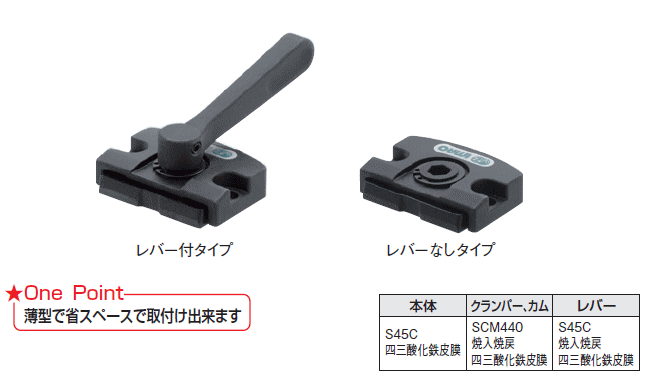 イマオコーポレーション QLSCL10NR 薄型カムサイドクランプ レバーなし QLSCL-NR 伝動機ドットコム