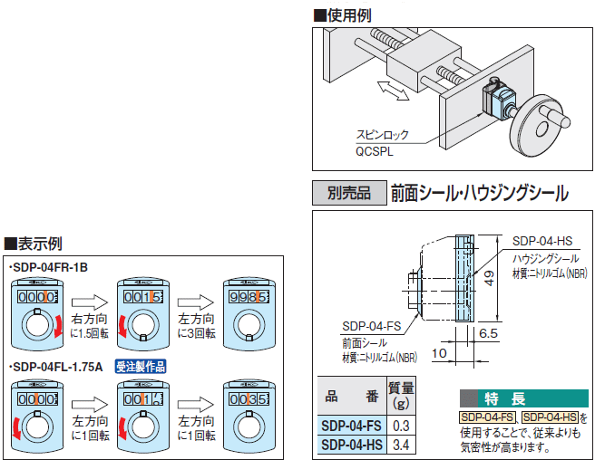 イマオコーポレーション SDP-04VL-1.75B デジタルポジション