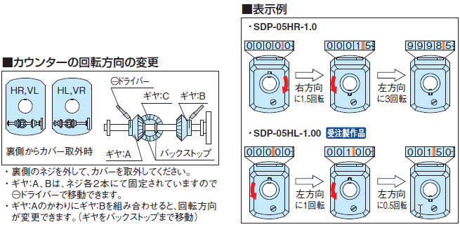 C}IR[|[V SDP-05HL-1.0 fW^|WVCWP[^[ KiE@\