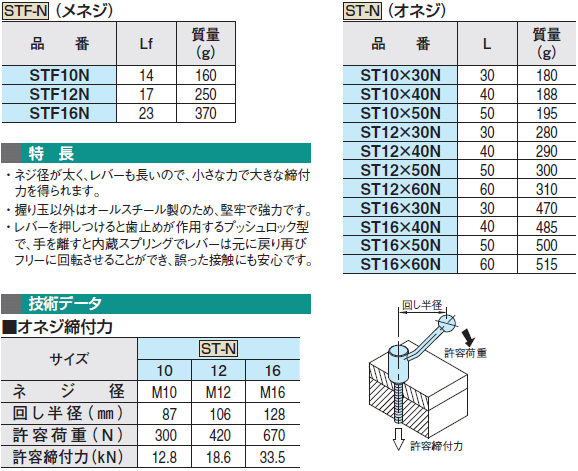 C}IR[|[V ST SeVo[ KiE@\