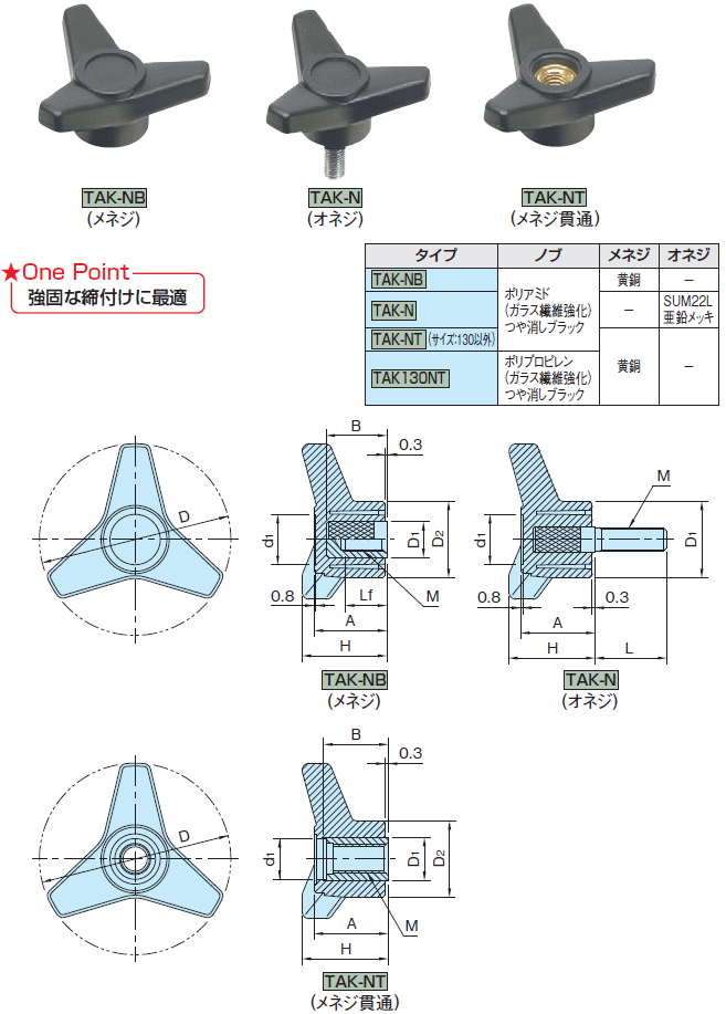 C}IR[|[V TAK80NT X[A[mu KiE@\