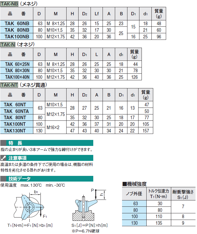 C}IR[|[V TAK80NT X[A[mu KiE@\