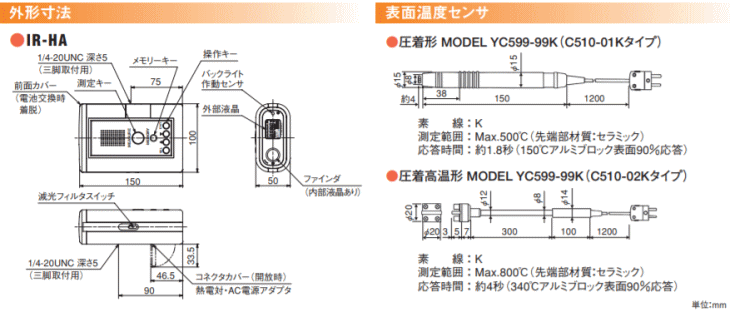 チノー(CHINO) IR-HASNN 携帯形放射温度計 チノー（CHINO） 伝動機