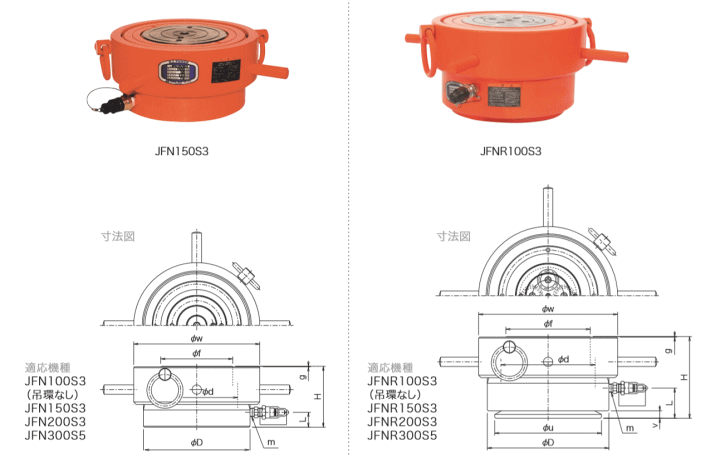 大阪ジャッキ製作所 JFN100S3 安全ナット付低床ジャッキ 油圧シリンダ