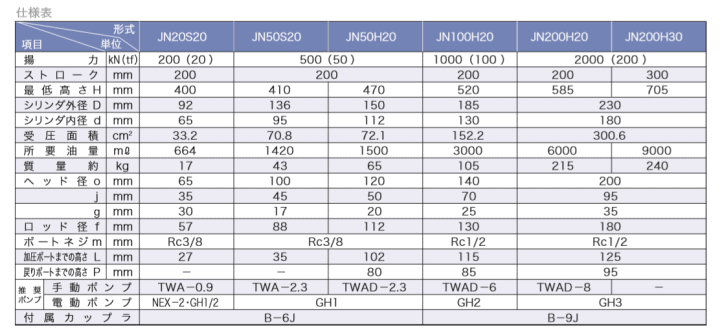 WbL쏊@JN20S20@@\
