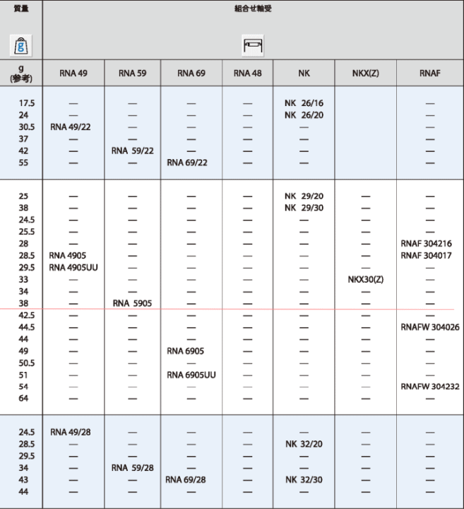 JNS \H IR253023  W^Cv Ȃ @\