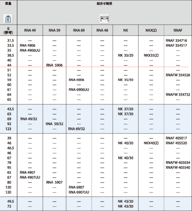 JNS \H IR303523  W^Cv Ȃ @\