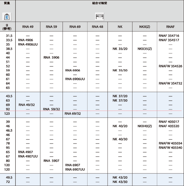 JNS \H IR324027  W^Cv Ȃ @\