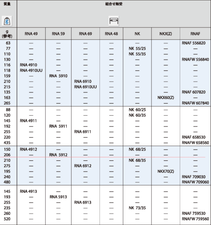 JNS \H IR606834  W^Cv Ȃ @\