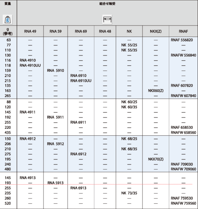 JNS \H IR657234  W^Cv Ȃ @\