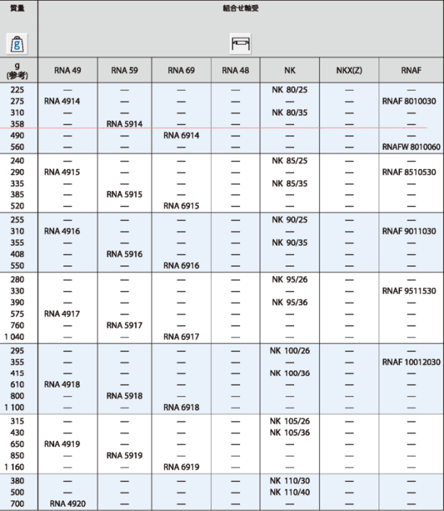 JNS \H IR708040  W^Cv Ȃ @\