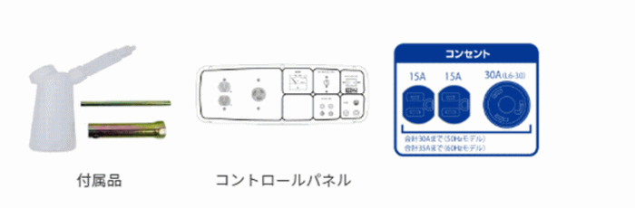 法人のみ】パワーテック KGE3.5 KIPOR ガソリンエンジン発電機 60HZ