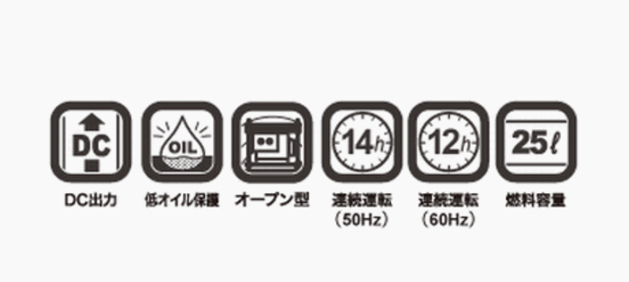 法人のみ】パワーテック KGE3.5 KIPOR ガソリンエンジン発電機 60HZ