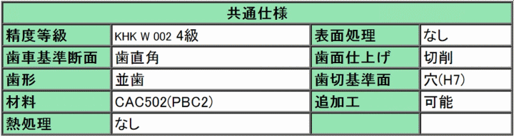 仕様表