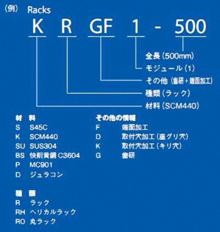 KHK 小原歯車工業 SRO3-1000 丸ラック : khk-sro3-1000 : 伝動機ドット