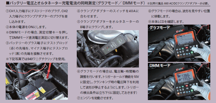 カイセ SK-2500 オシロスコープ