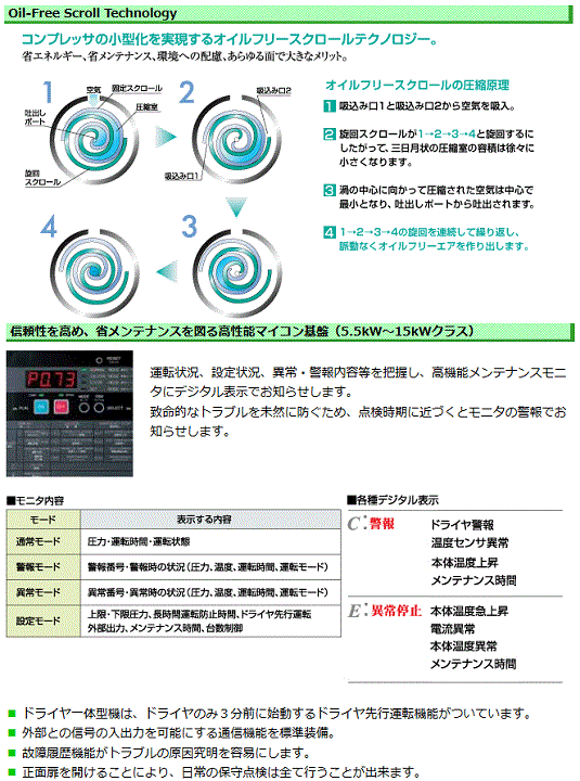コベルコ ES3ADIII-5 小型オイルフリースクロールコンプレッサ 空冷式 ドライヤ一体型 50Hz 詳細